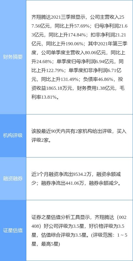 齊翔騰達70萬噸/年丙烷脫氫項目建成投產，化工產品鏈布局再添關鍵一環